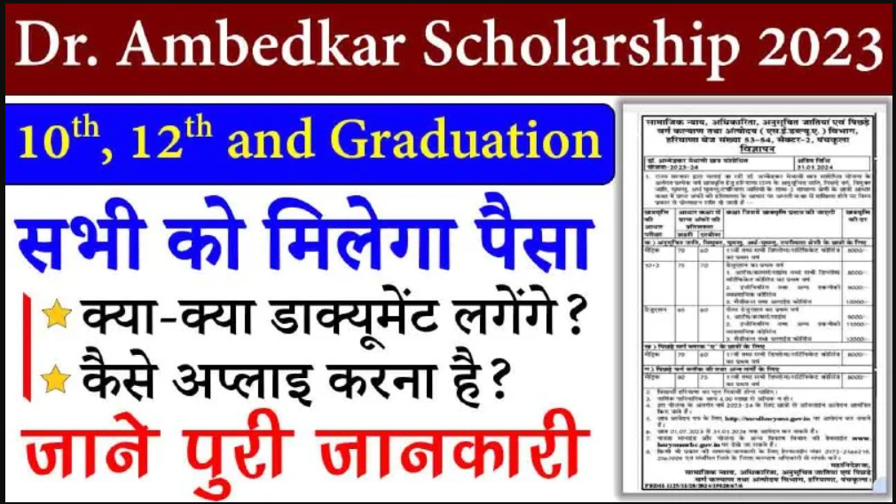 Haryana Ambedkar Scholarship Online Form 2024