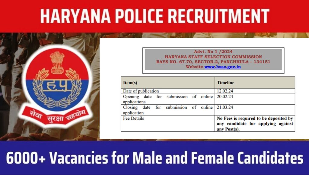 Haryana Police Constable Recruitment 2024 Apply Online for 6000 Post